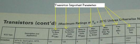 transistor replacement