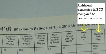 transistor specification