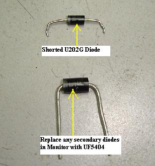 u202g diode u202g diode