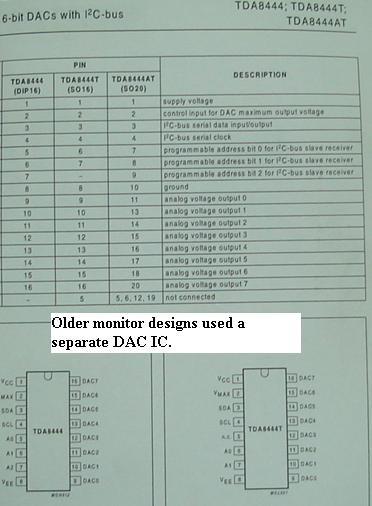 tda84444