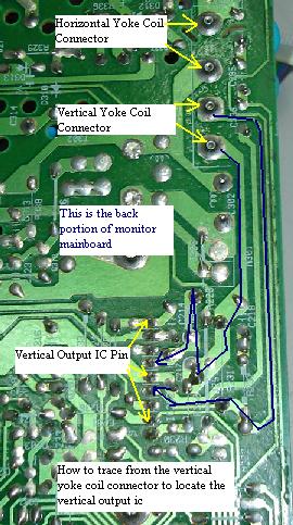 vertical ouput ic 